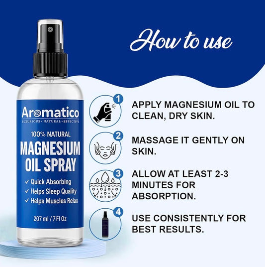 Magnesium Oil Spray
