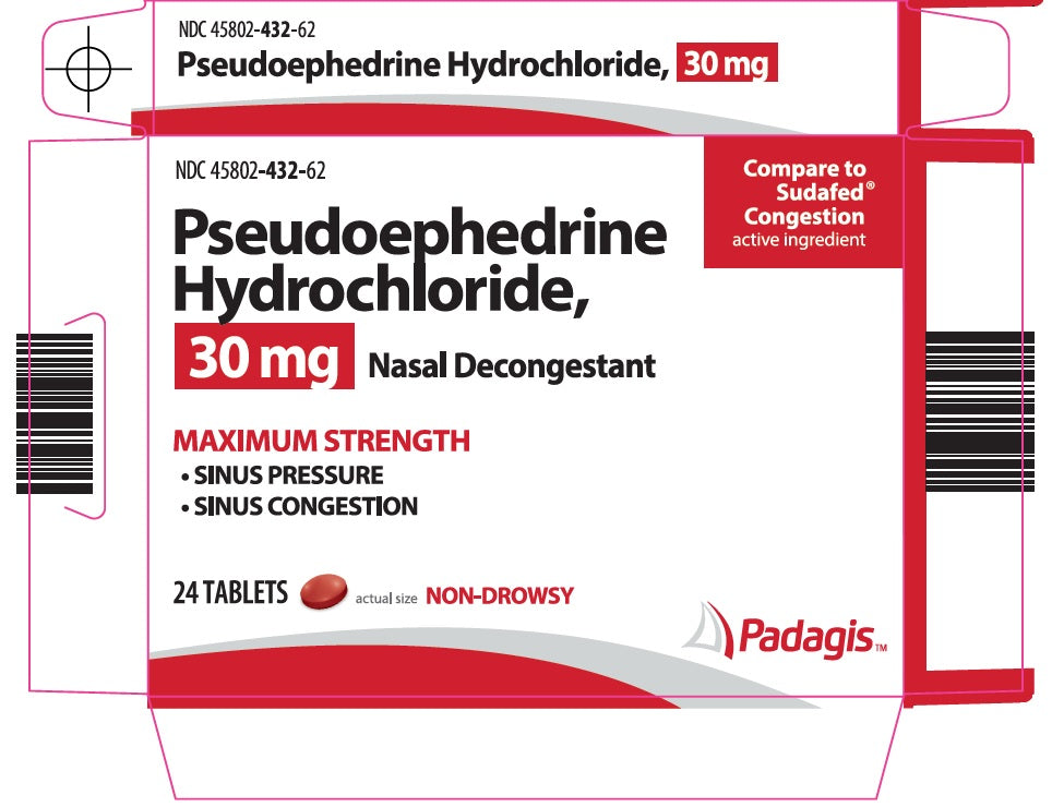 Pseudoephedrine Hydrochloride